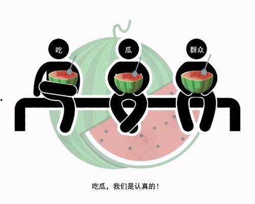 吃瓜小熊萧因,揭秘娱乐圈背后的那些事儿