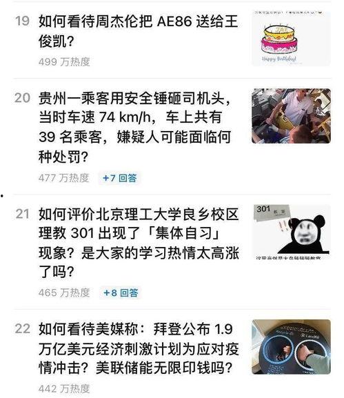 知乎网友吃瓜,揭秘知乎网友吃瓜背后的故事与真相